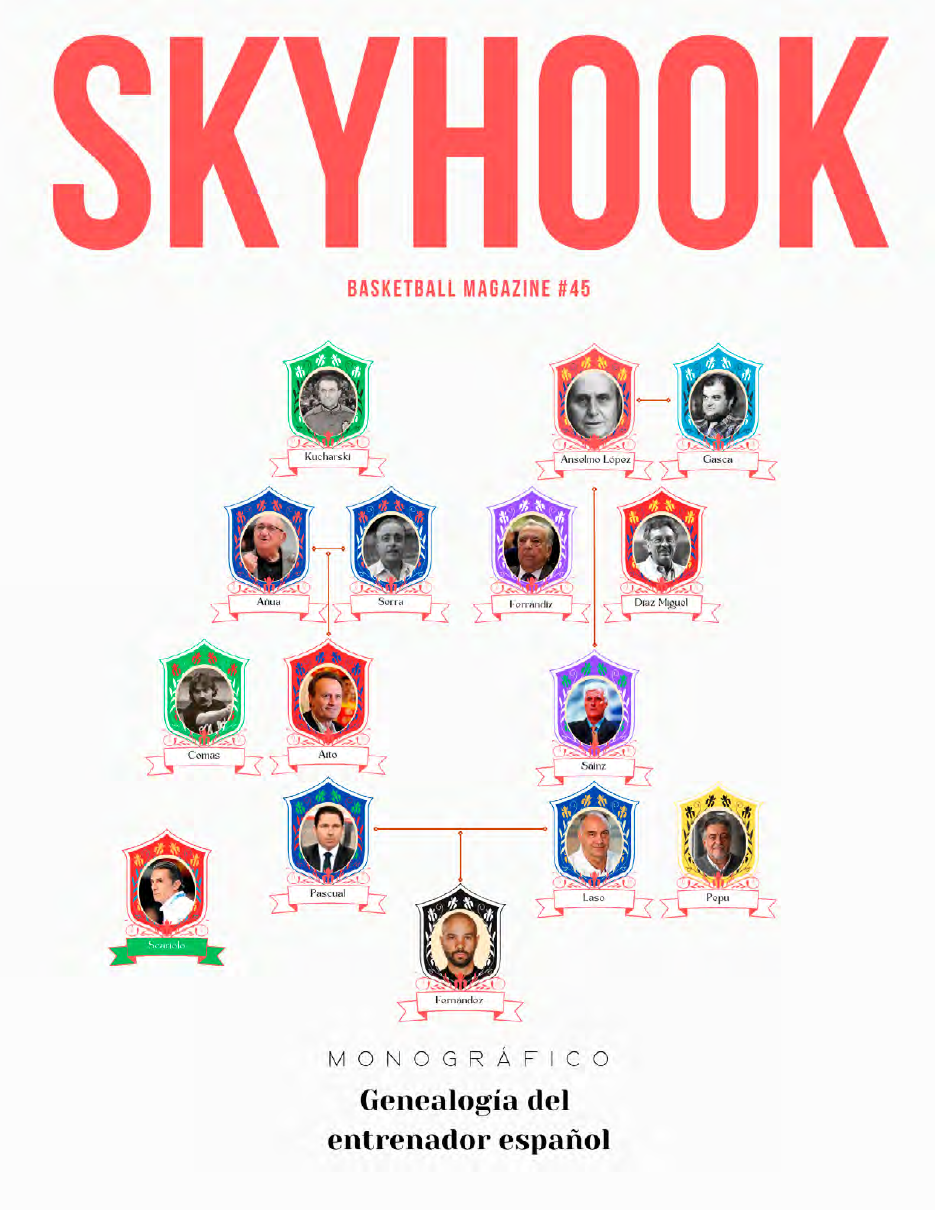 Portada de SKYHOOK Magazine número 45